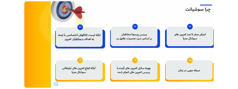 socianet-services socianet-services